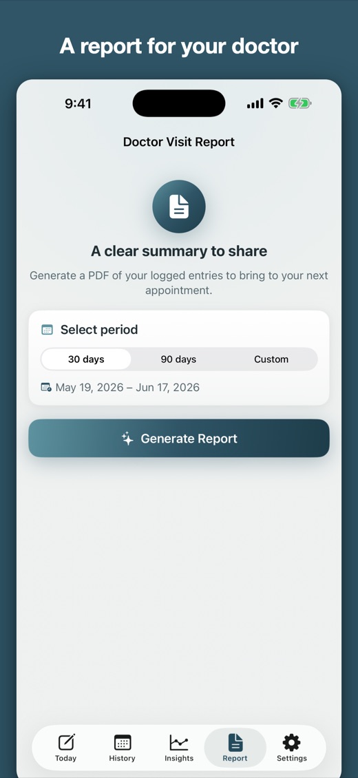 GoutLog for iPhone — insights and reports