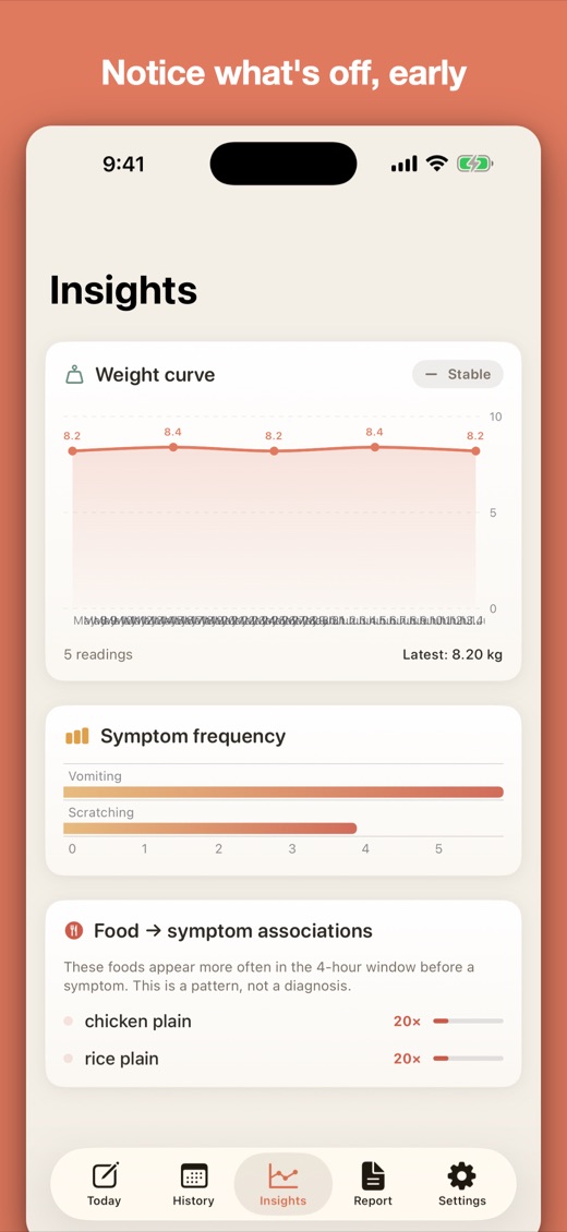 PawLog for iPhone — logging