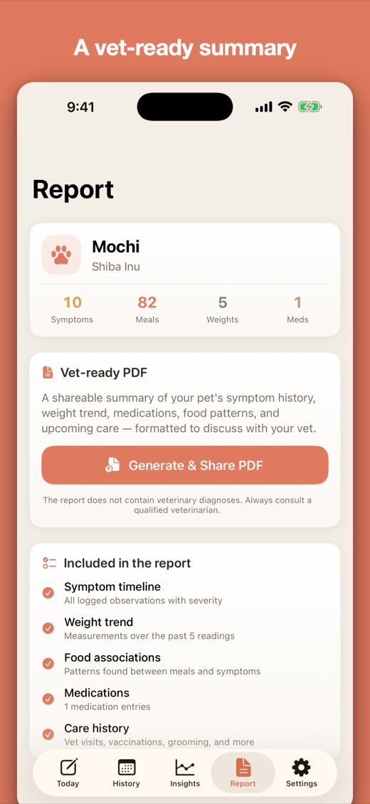 PawLog for iPhone — insights and reports