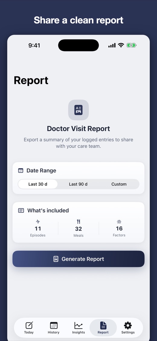 RefluxLog for iPhone — insights and reports