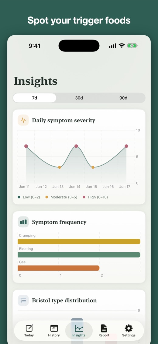 Settura for iPhone — logging