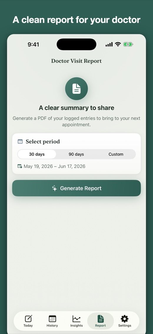 Settura for iPhone — insights and reports
